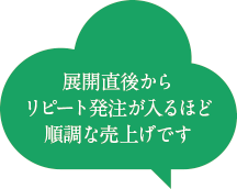 展開直後からリピート発注が入るほど順調な売上です